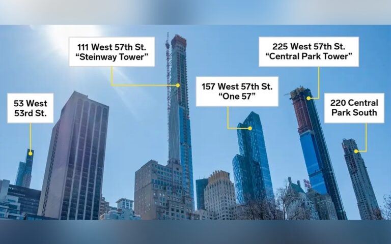 ناطحات السحاب الثمانية في صف المليارديرات (مع الأسعار وطول المبنى)